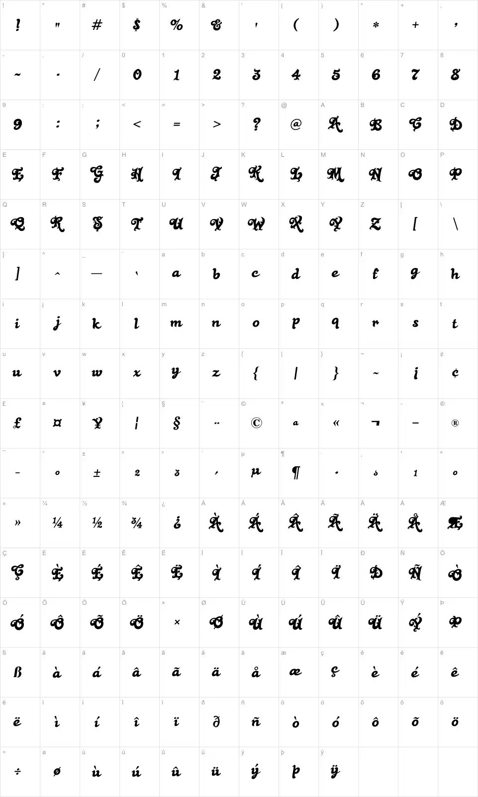 Mapa de caracteres da fonte Black Rose