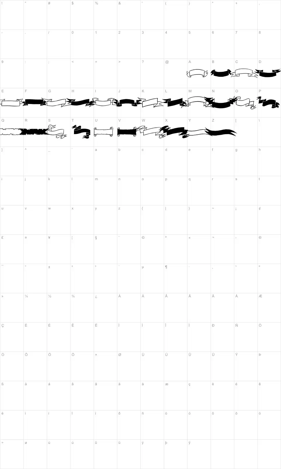 Mapa de caracteres da fonte Black & White Banners