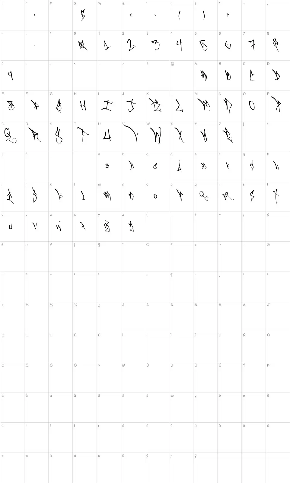 Mapa de caracteres da fonte Blackbook One