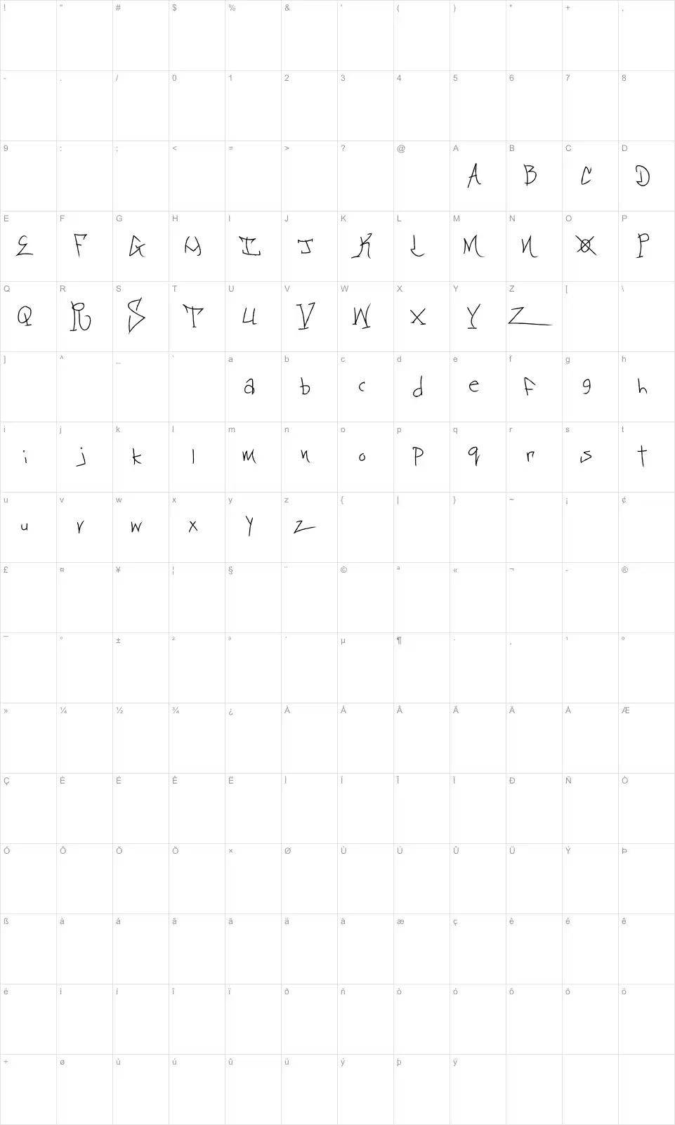 Mapa de caracteres da fonte Blackbook Two
