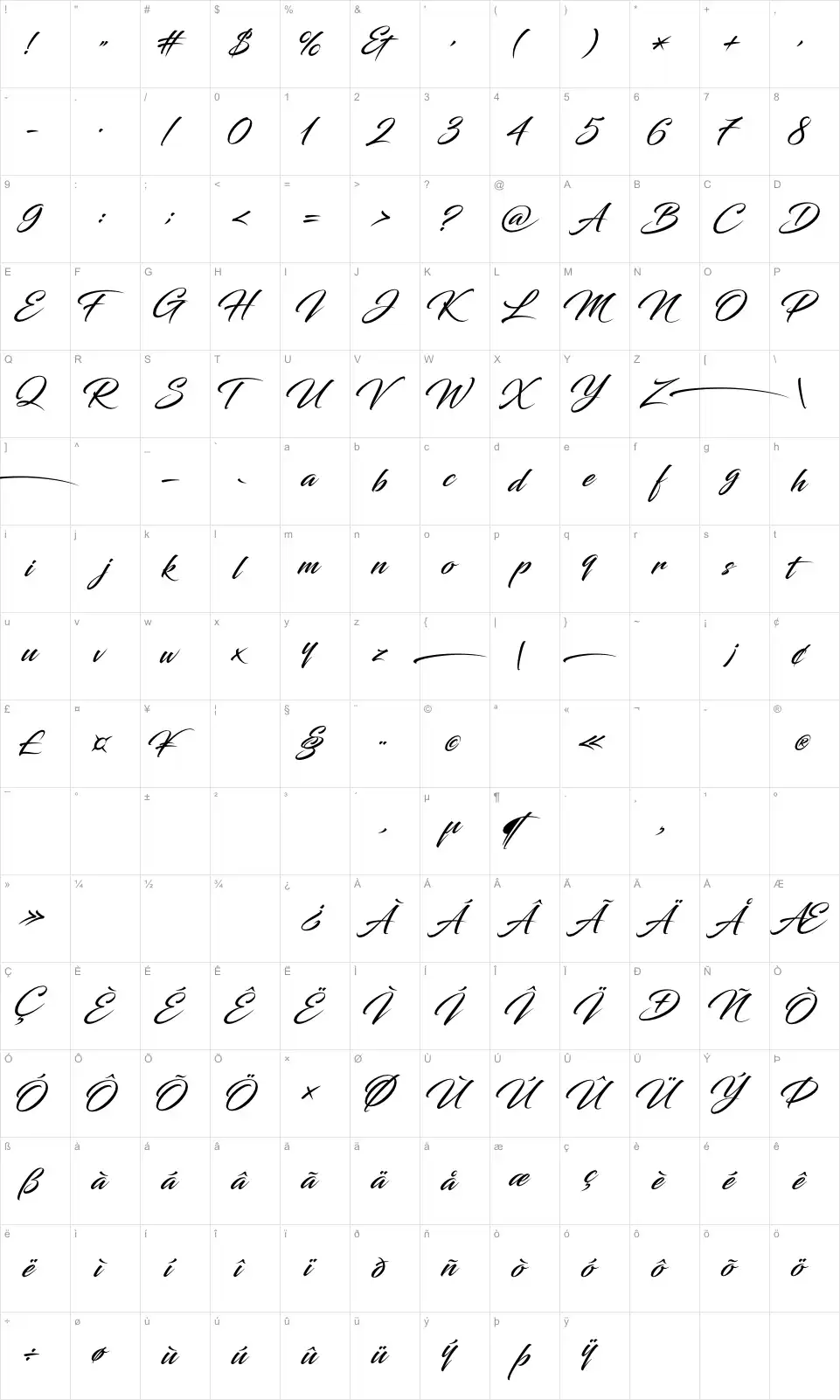 Mapa de caracteres da fonte Blacksword