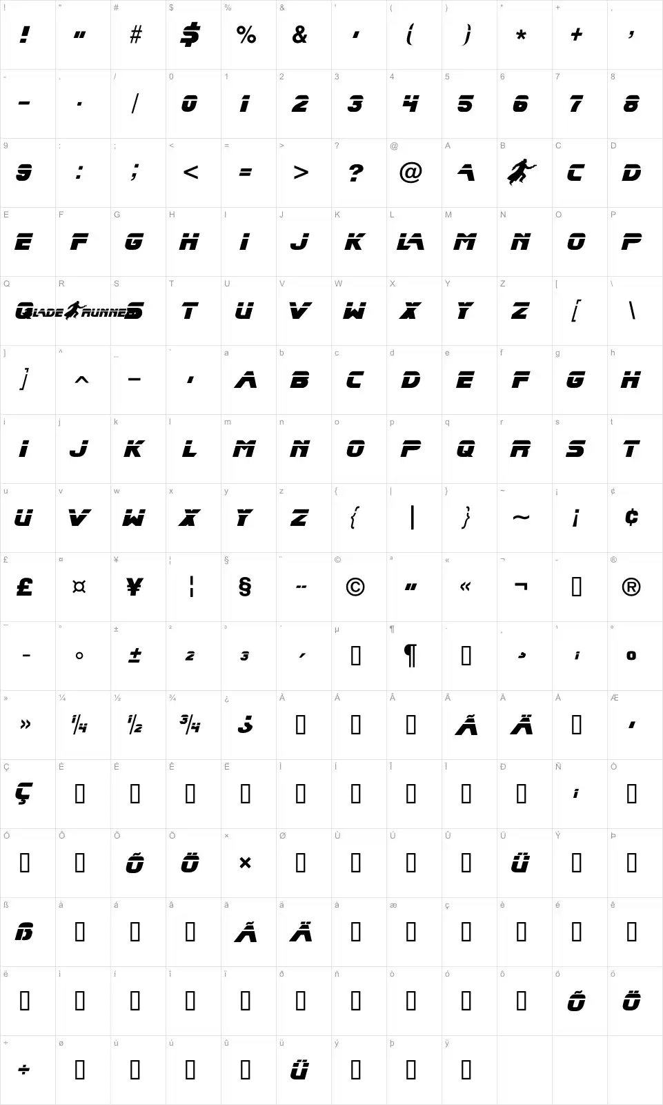Mapa de caracteres da fonte Blade Runner Movie Font