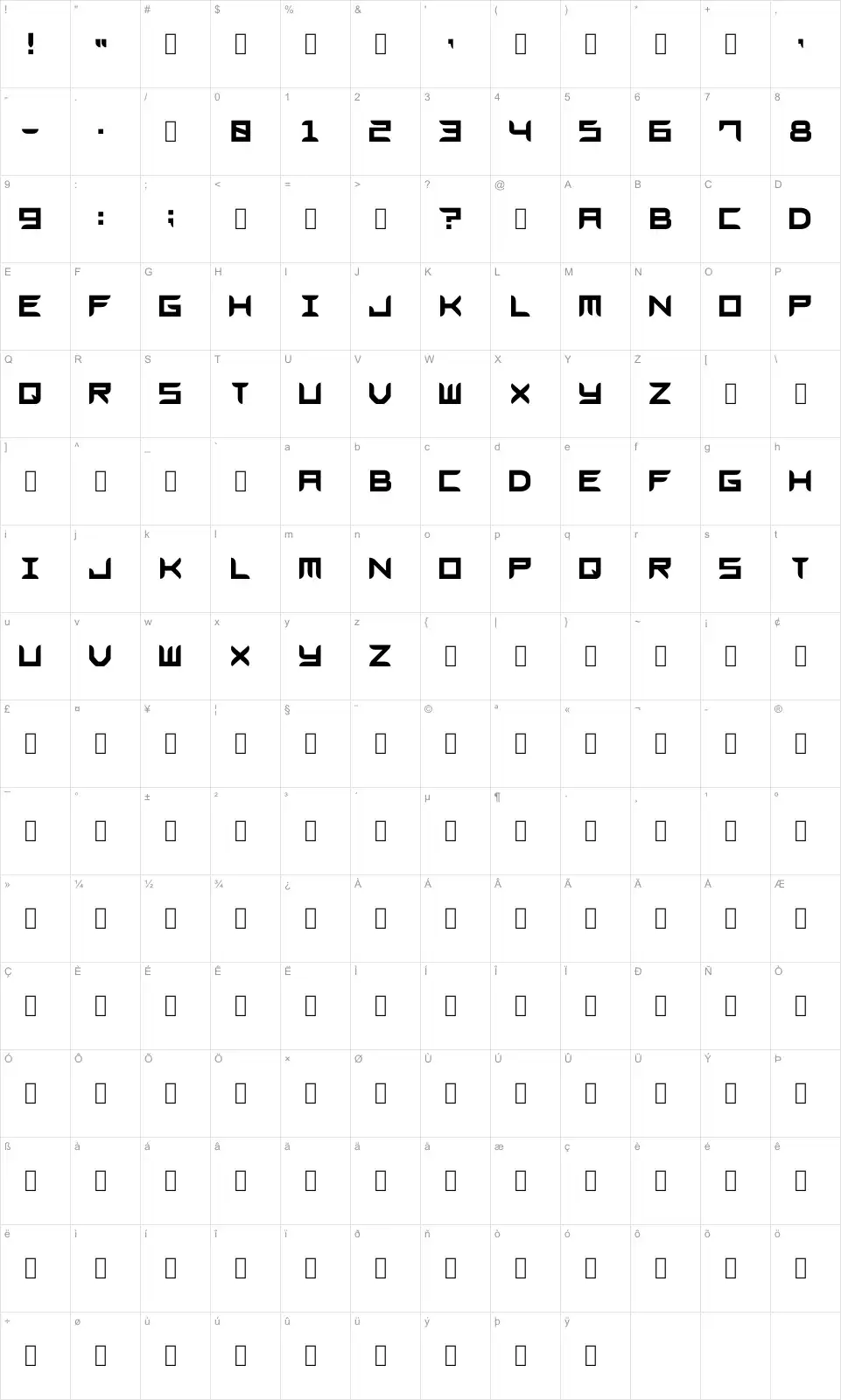 Mapa de caracteres da fonte Blades GF Free
