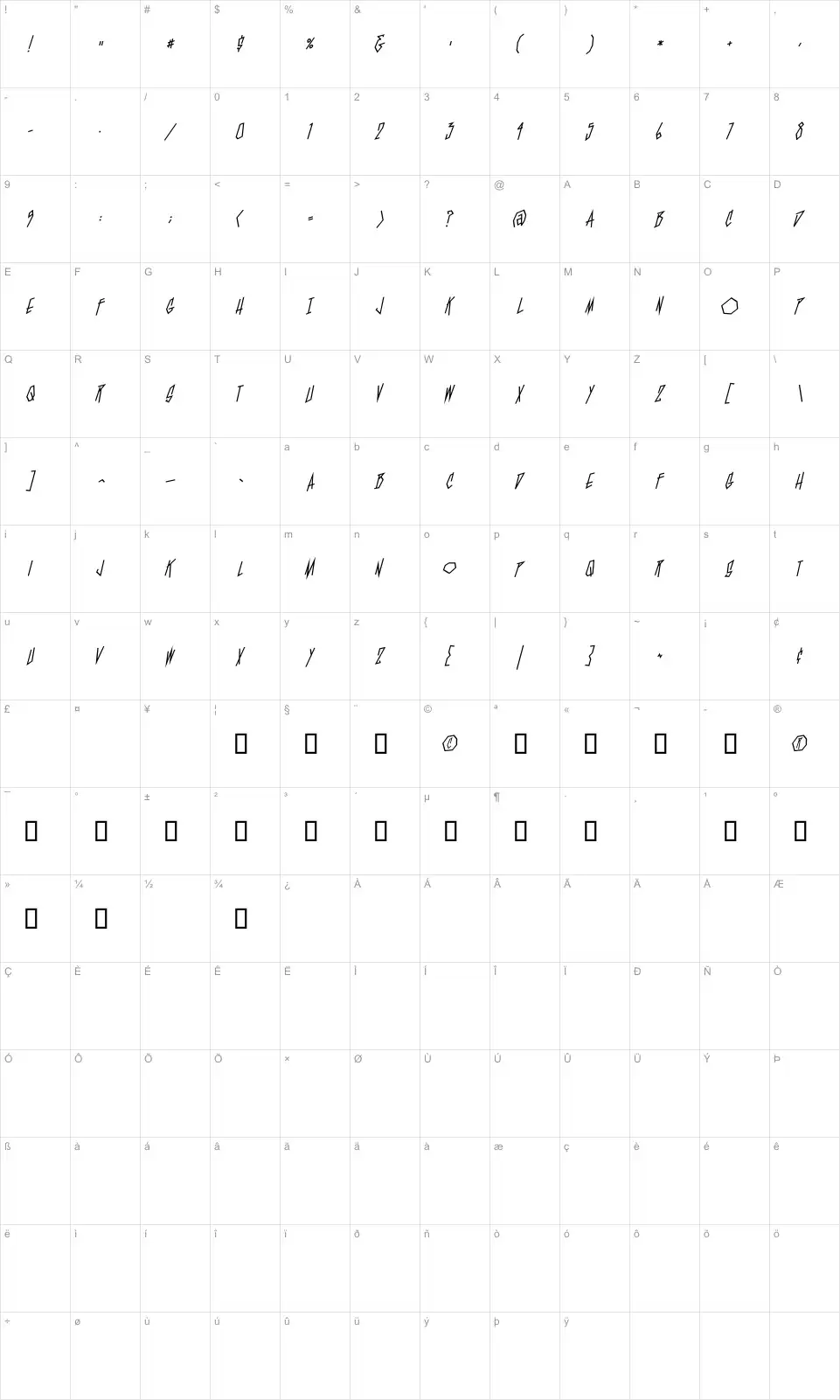 Mapa de caracteres da fonte BlamBlam BB