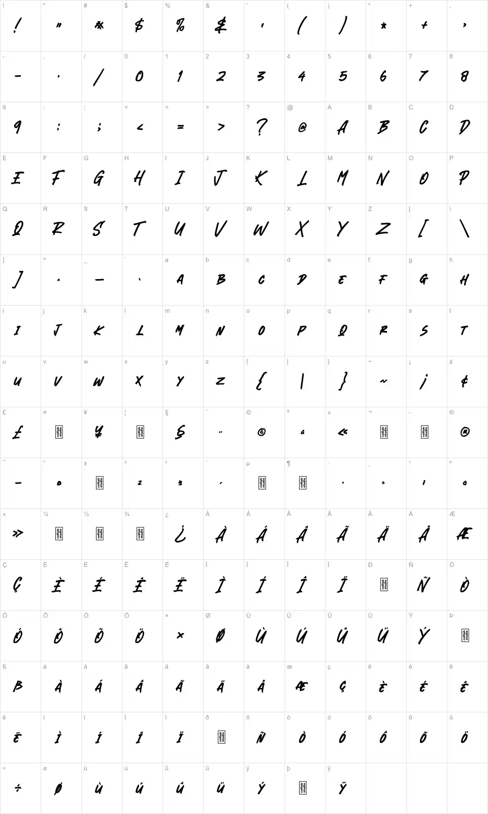 Mapa de caracteres da fonte Blank River