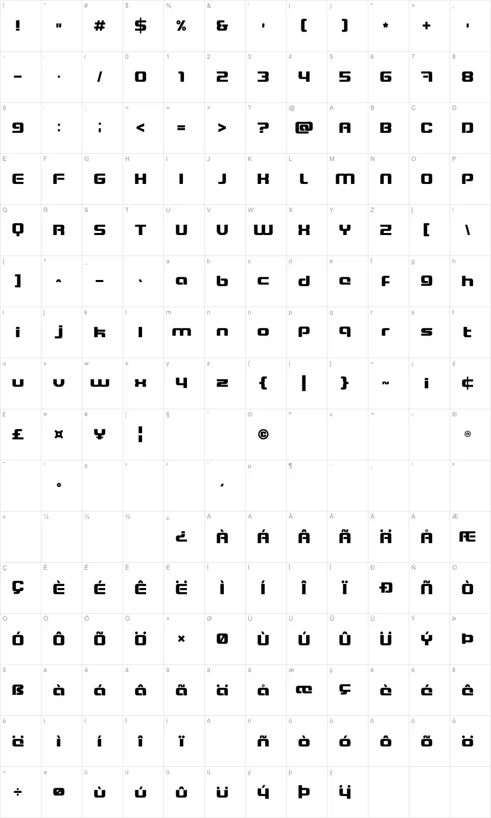 Mapa de caracteres da fonte Blaster