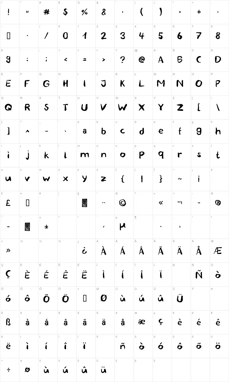 Mapa de caracteres da fonte Blemished