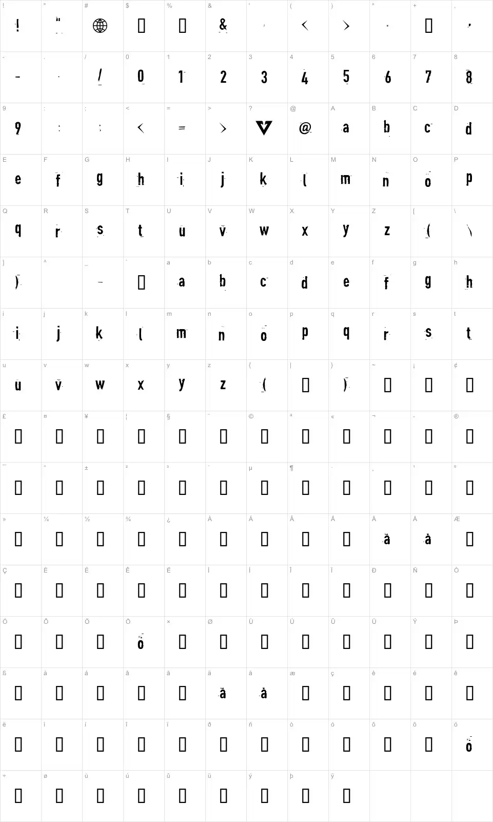 Mapa de caracteres da fonte Blind