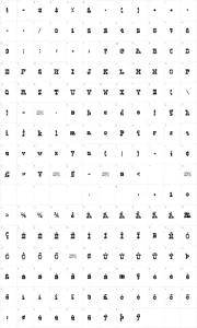 Mapa de caracteres da fonte Blockography