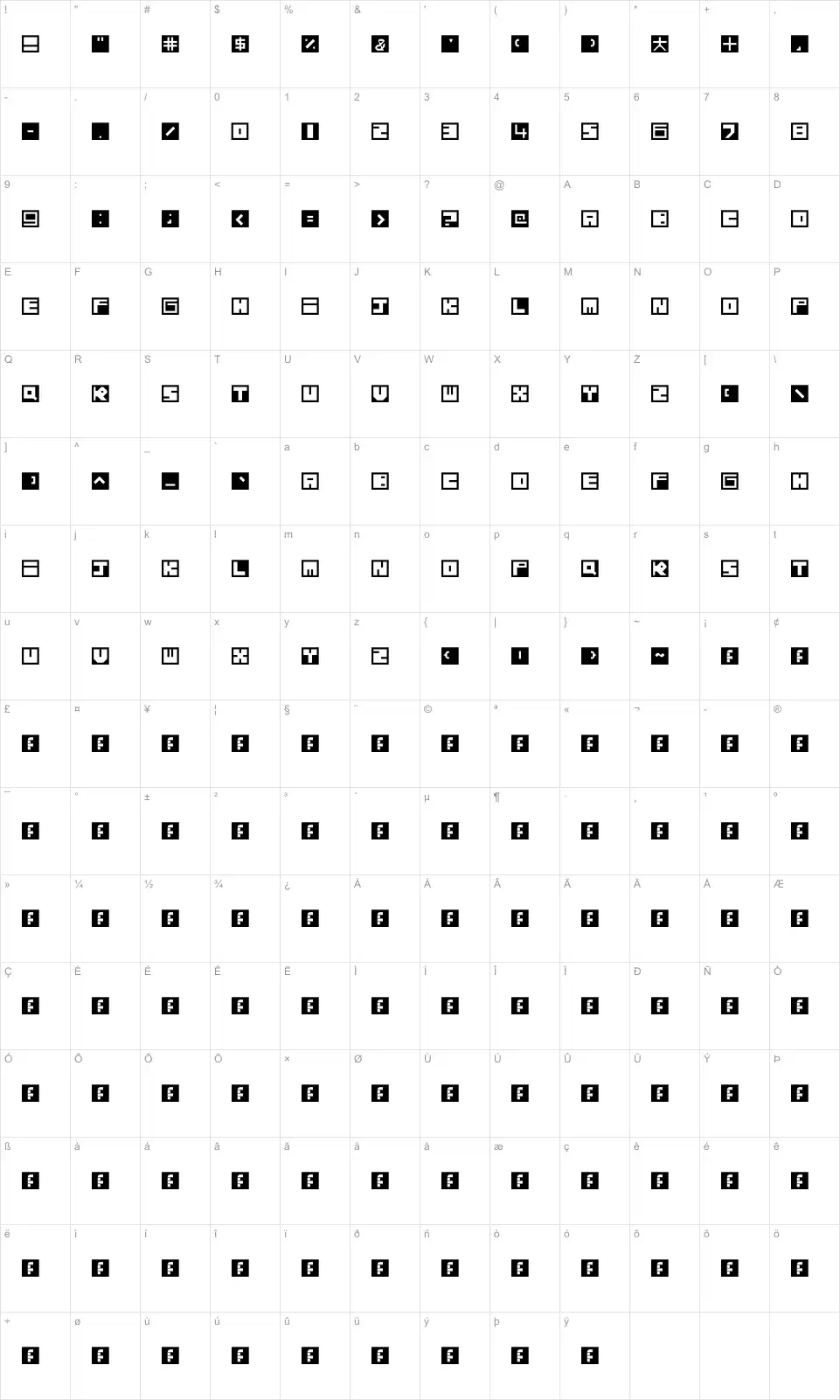 Mapa de caracteres da fonte Blocks
