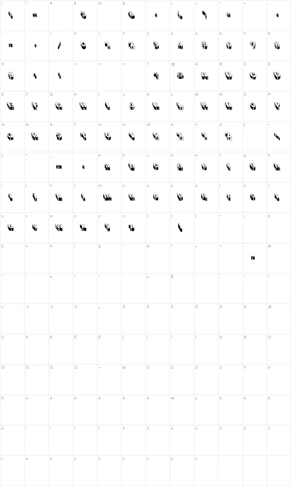 Mapa de caracteres da fonte Blog the Impaler