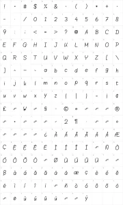 Mapa de caracteres da fonte Blokletters
