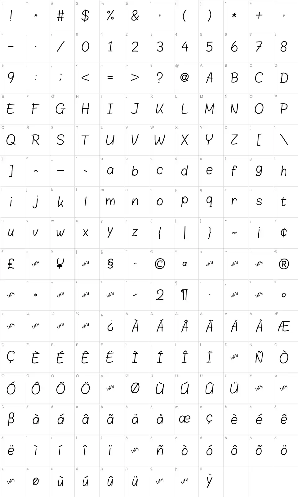Mapa de caracteres da fonte Blokletters