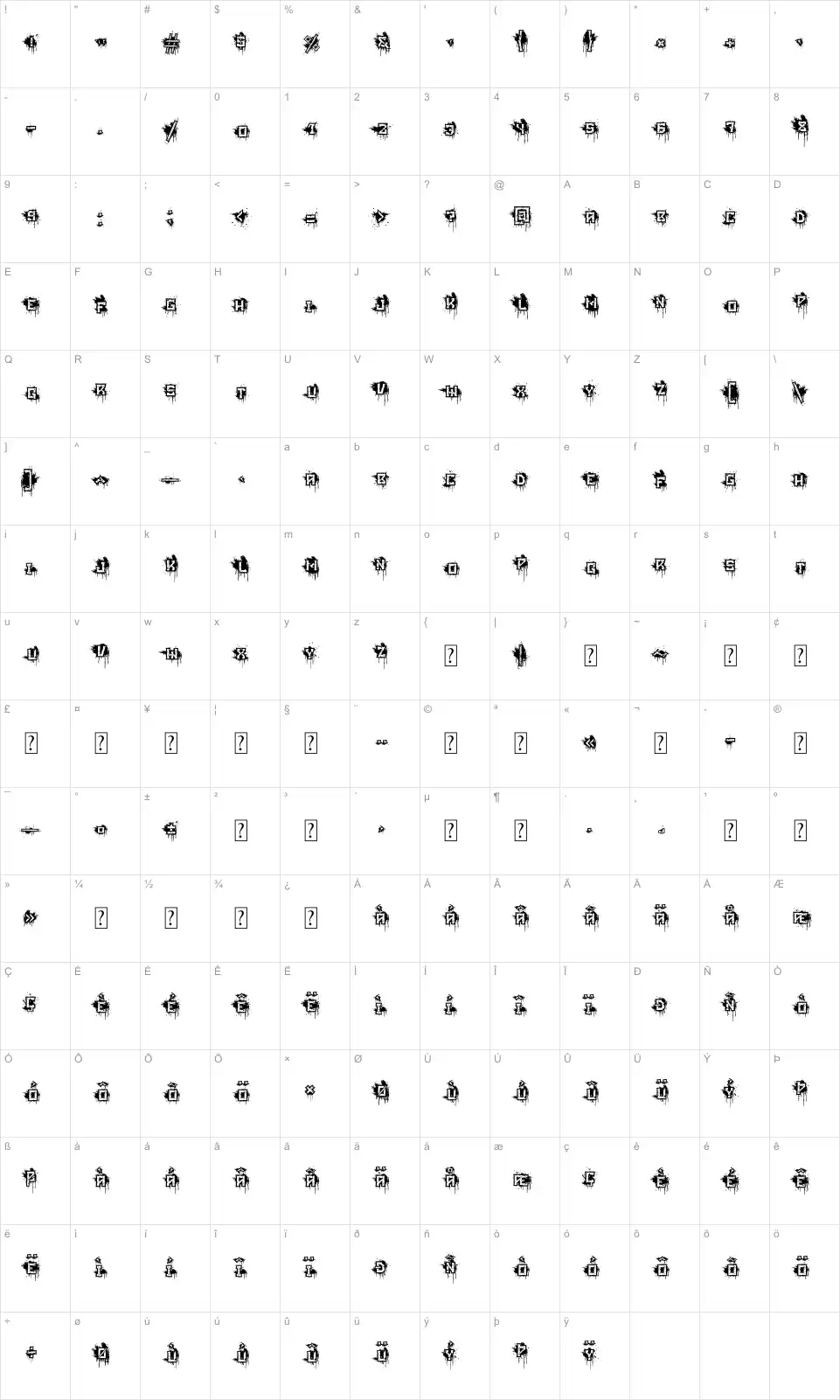 Mapa de caracteres da fonte Blood Blocks