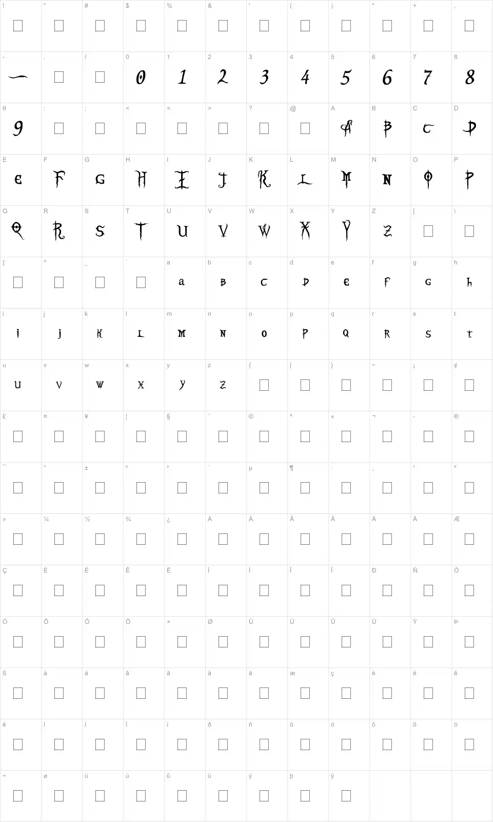 Mapa de caracteres da fonte Blood Omen