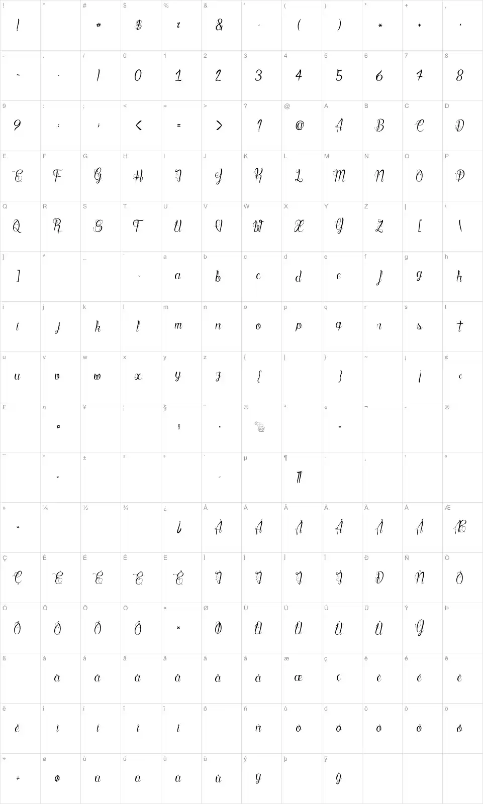 Mapa de caracteres da fonte Blood Shade