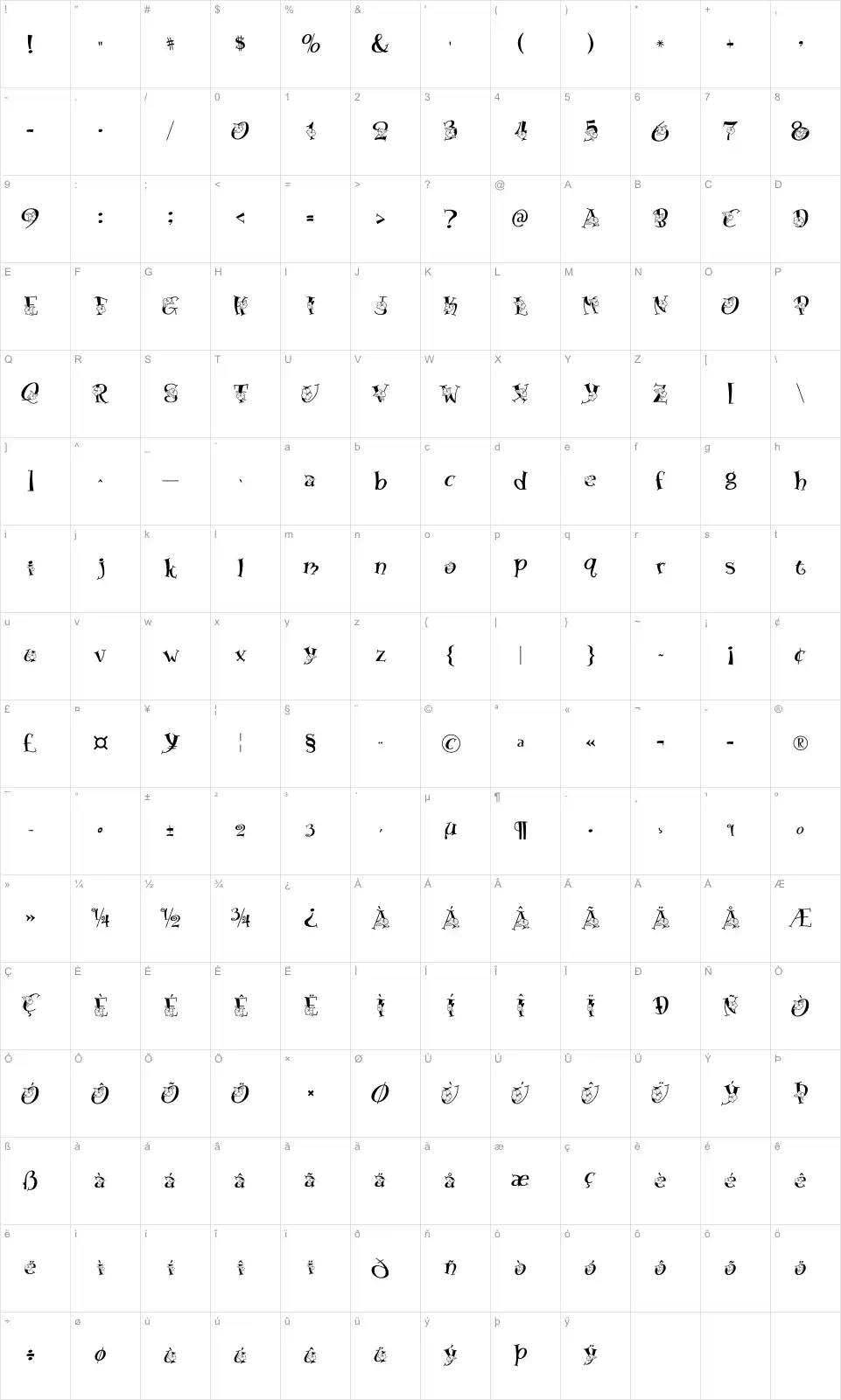 Mapa de caracteres da fonte Blossom