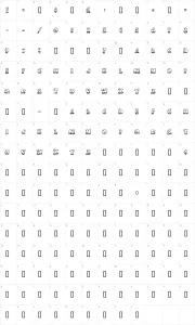 Mapa de caracteres da fonte Bodie MF Holly
