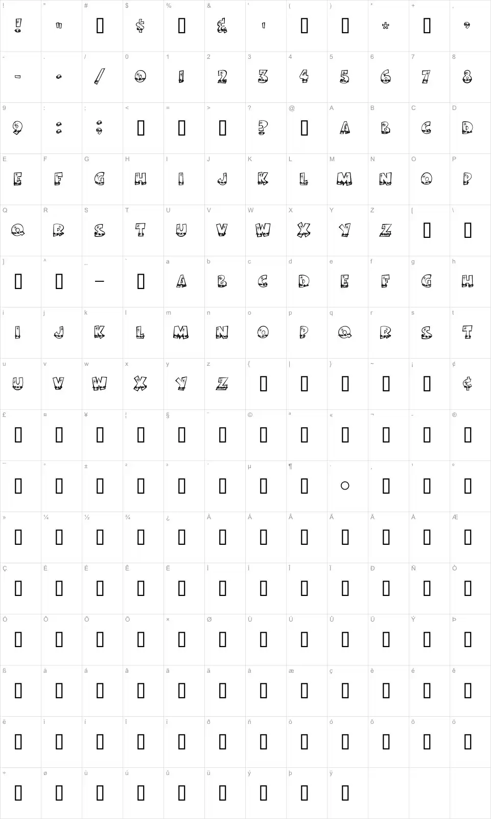 Mapa de caracteres da fonte Bodie MF Holly