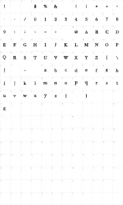 Mapa de caracteres da fonte Bodoni Hand