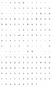 Mapa de caracteres da fonte Bodoni XT