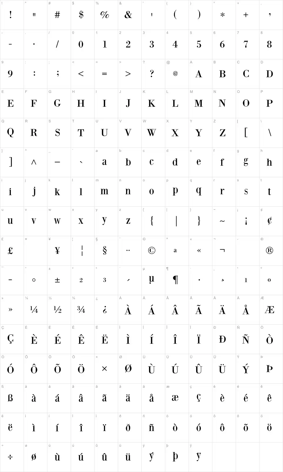 Mapa de caracteres da fonte Bodoni XT