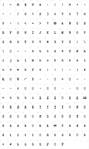 Mapa de caracteres da fonte Bohemian Typewriter
