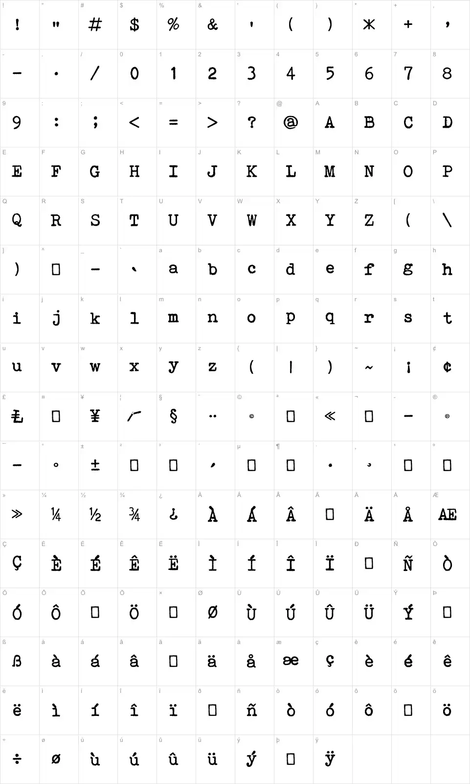 Mapa de caracteres da fonte Bohemian Typewriter