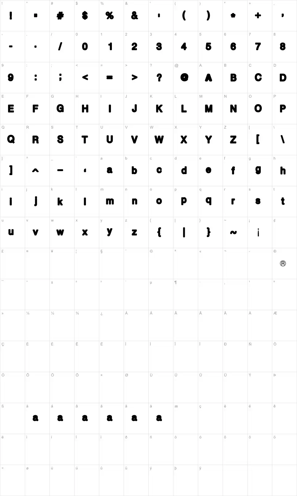 Mapa de caracteres da fonte Bold bold