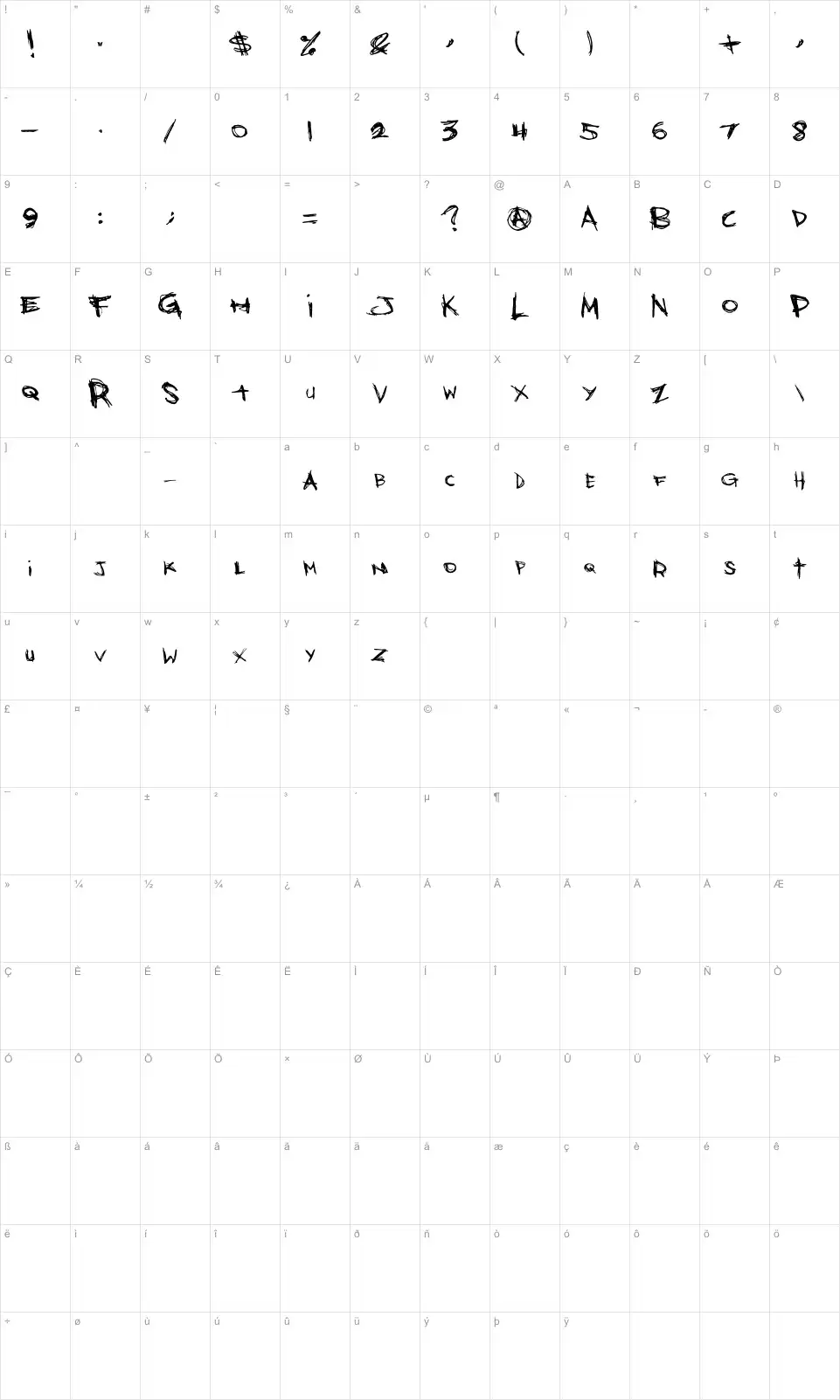 Mapa de caracteres da fonte Bones Bummer