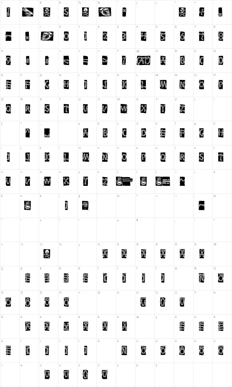 Mapa de caracteres da fonte Bones