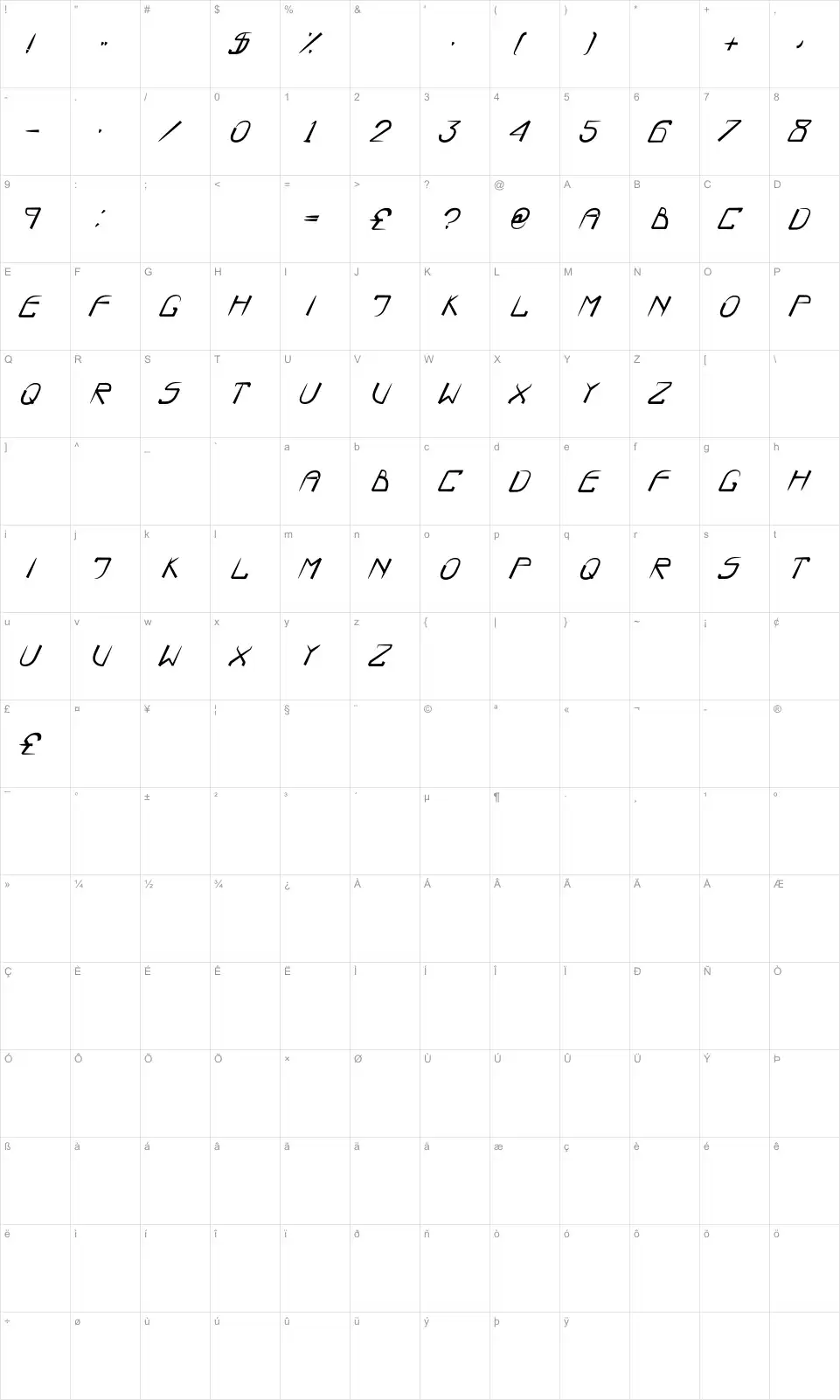 Mapa de caracteres da fonte Boo