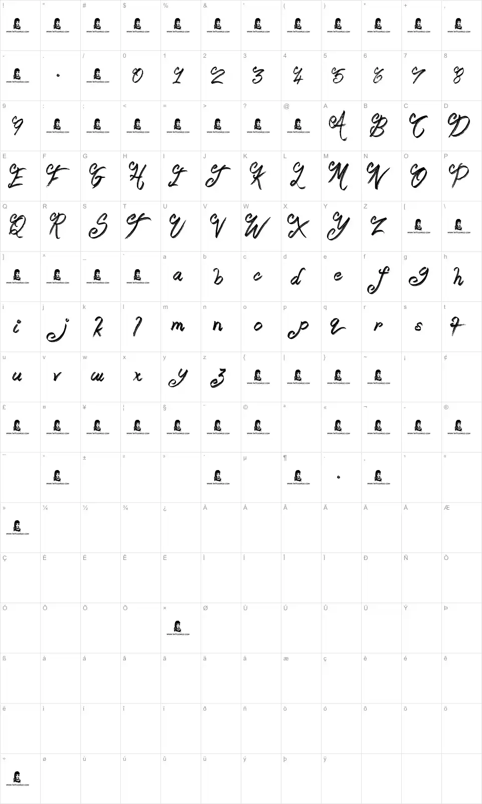 Mapa de caracteres da fonte Booday