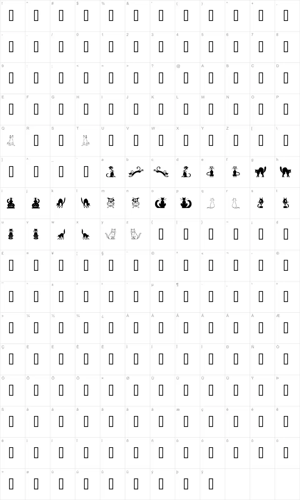 Mapa de caracteres da fonte Border Cats