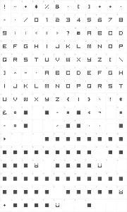 Mapa de caracteres da fonte Bored