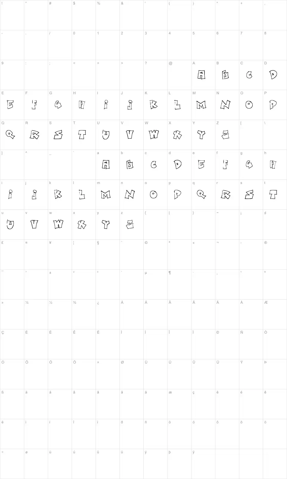 Mapa de caracteres da fonte Bored Schoolboy