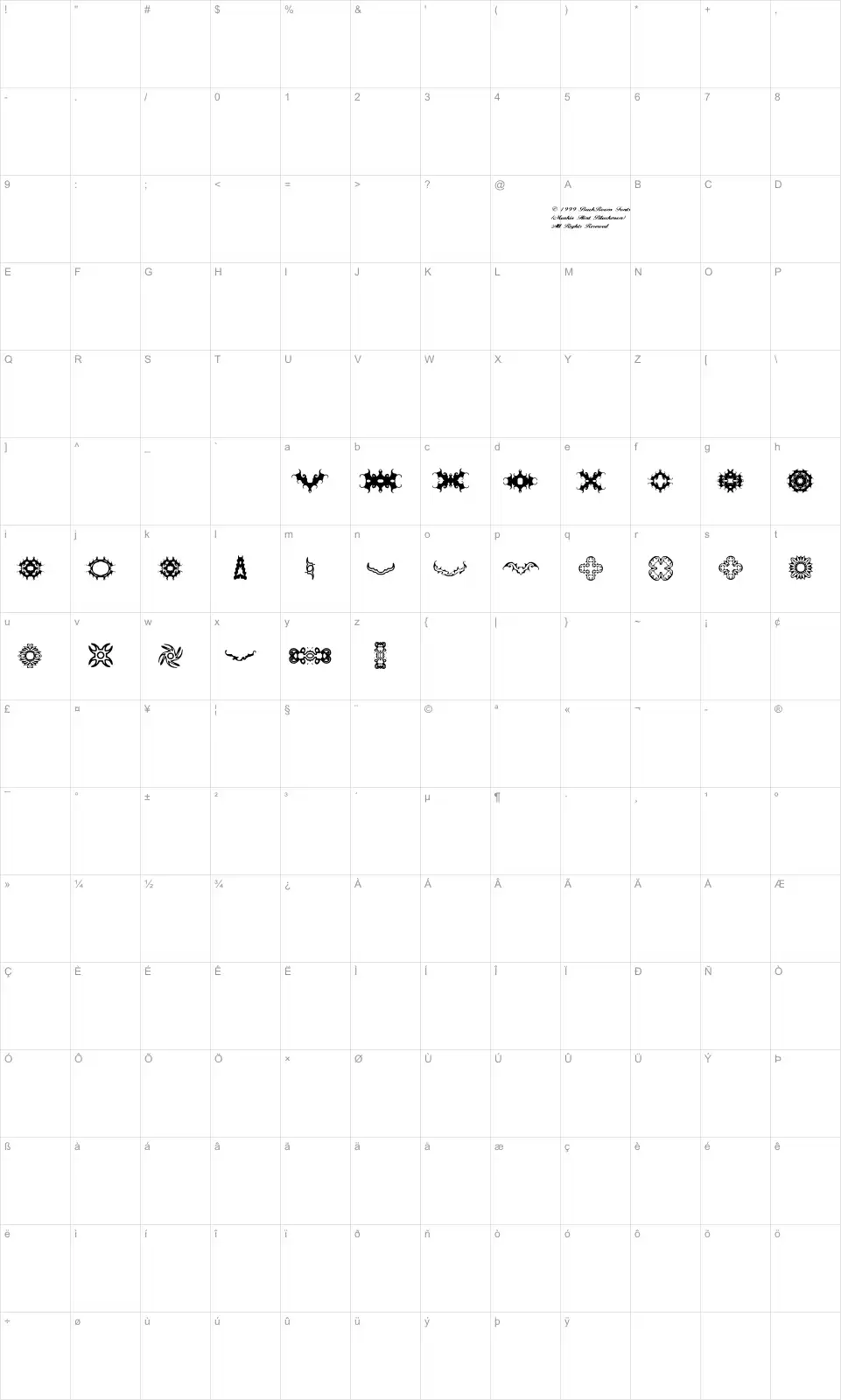 Mapa de caracteres da fonte BR Thorns