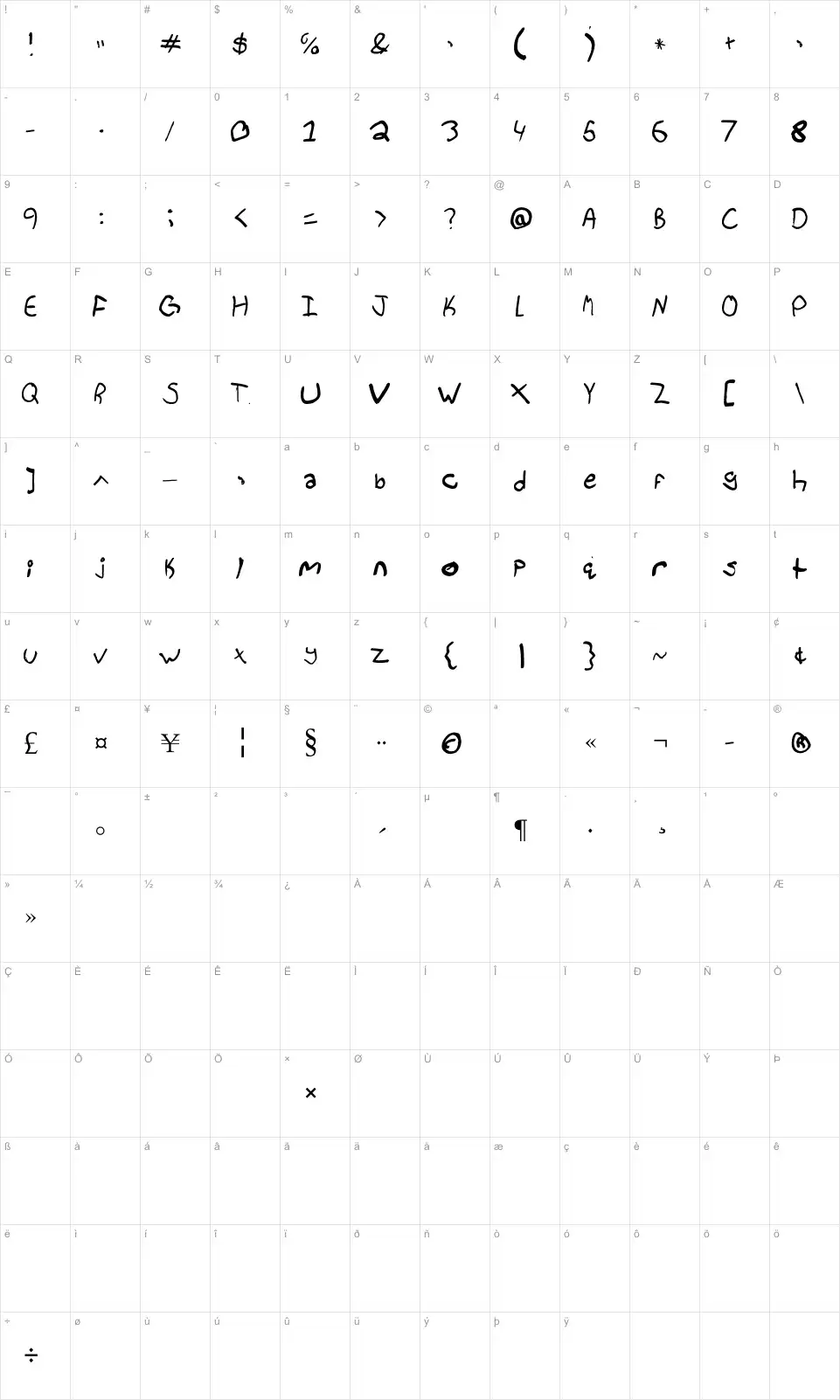 Mapa de caracteres da fonte Bradley Hand