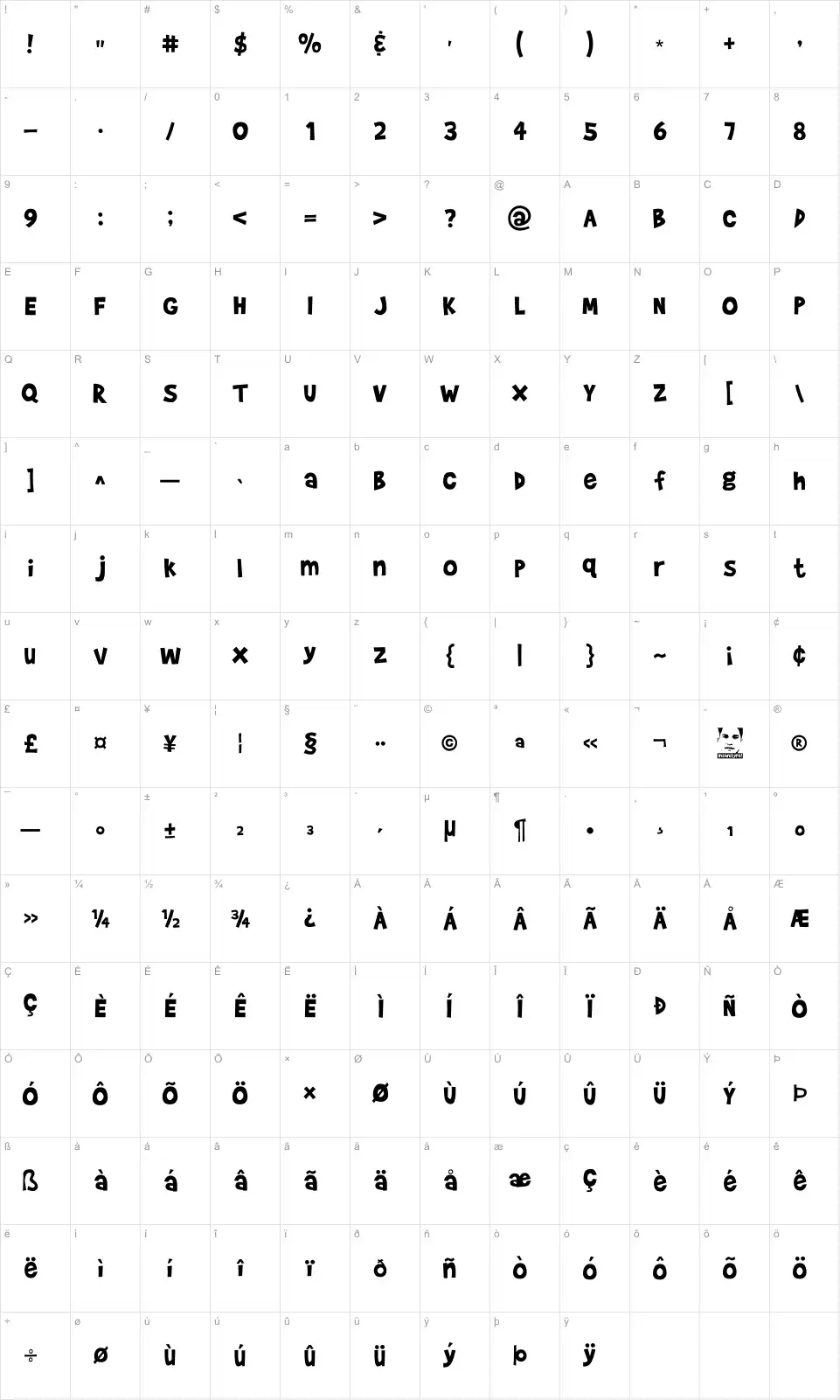 Mapa de caracteres da fonte Brady Bunch remastered