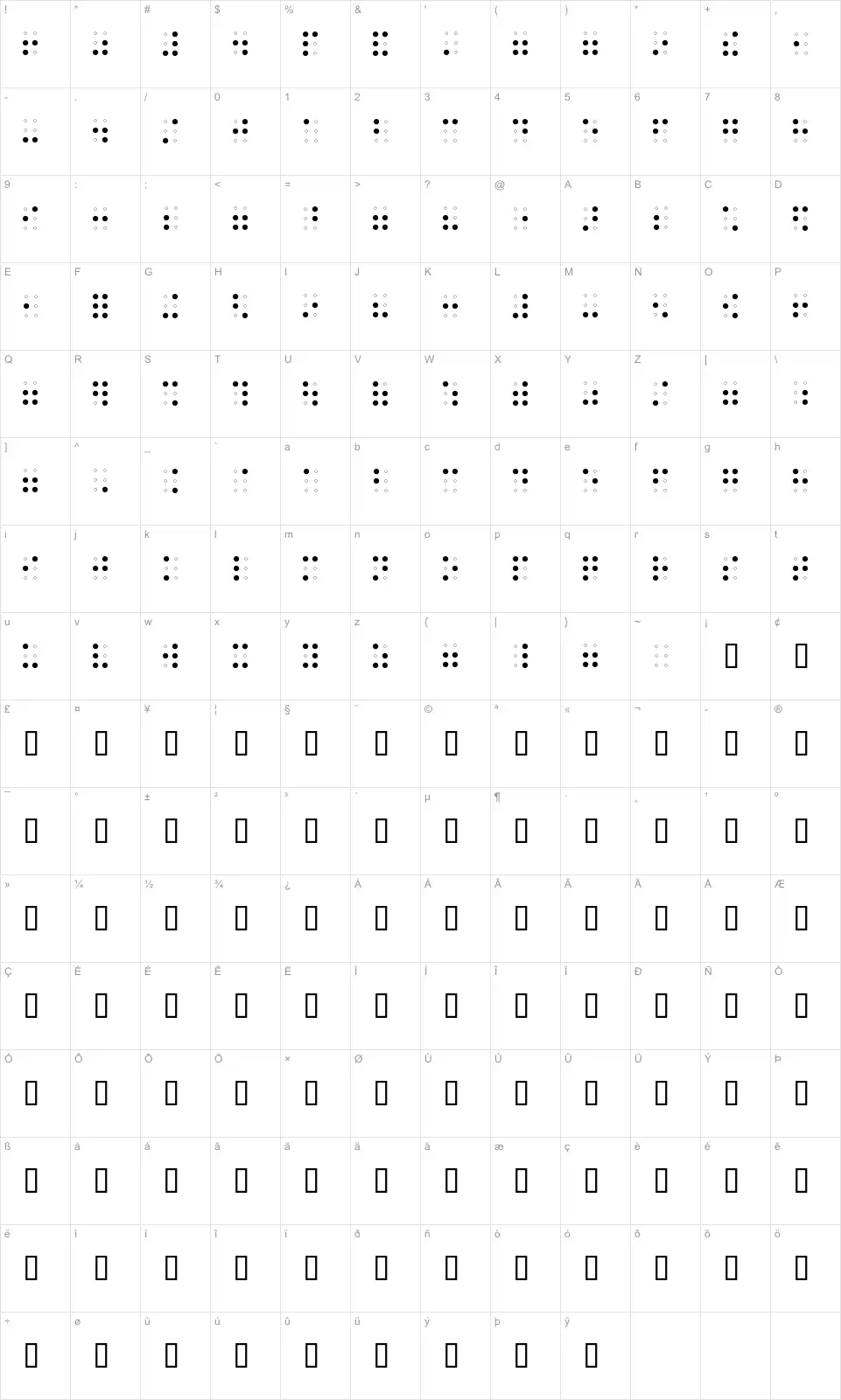 Mapa de caracteres da fonte Braille AOE