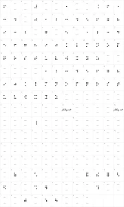 Mapa de caracteres da fonte Braille