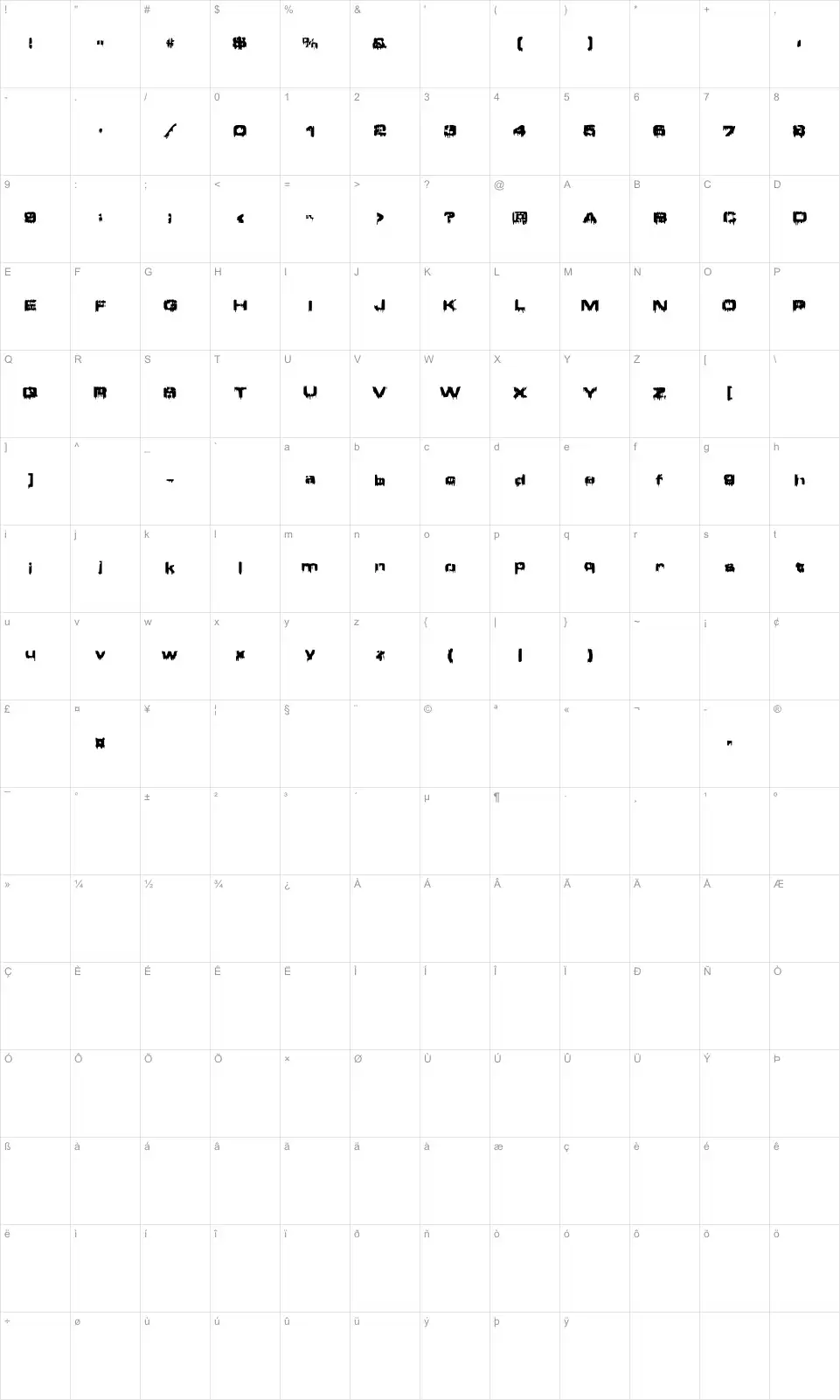 Mapa de caracteres da fonte Brain Damage