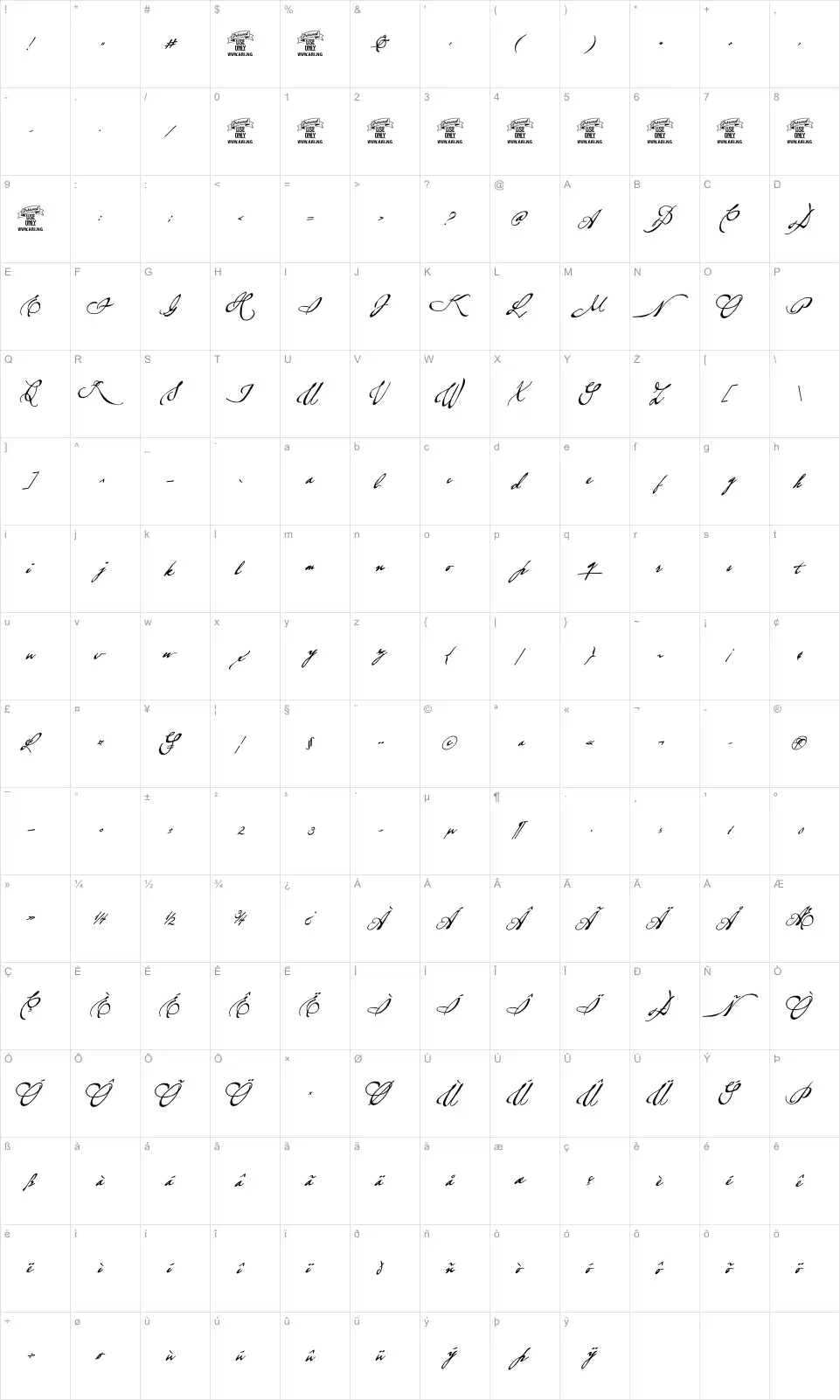 Mapa de caracteres da fonte Brev Script