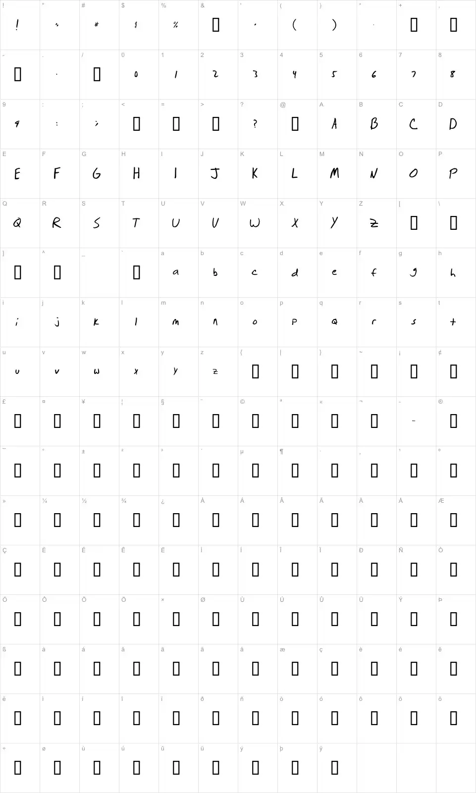 Mapa de caracteres da fonte Brian Scratch