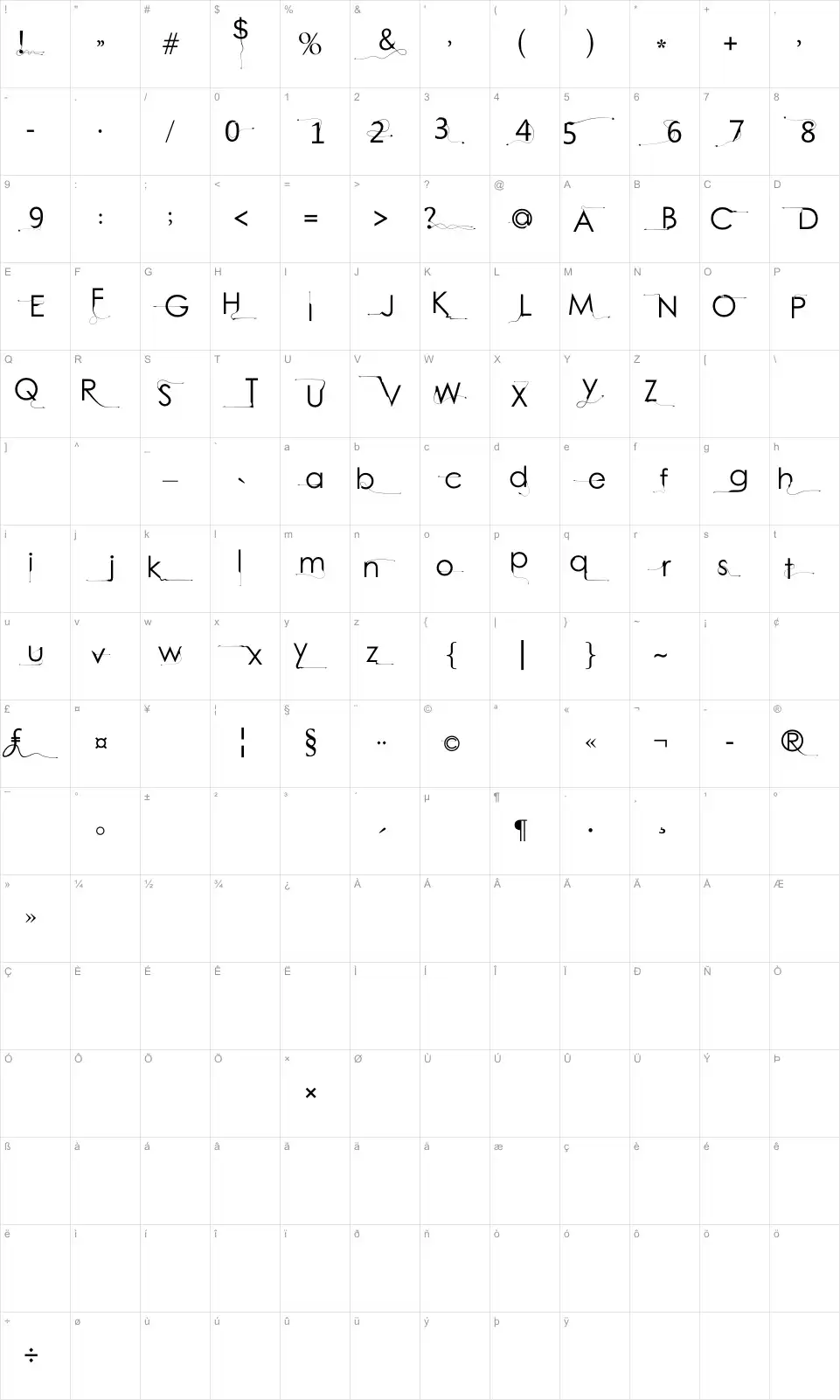Mapa de caracteres da fonte Bright Young Things