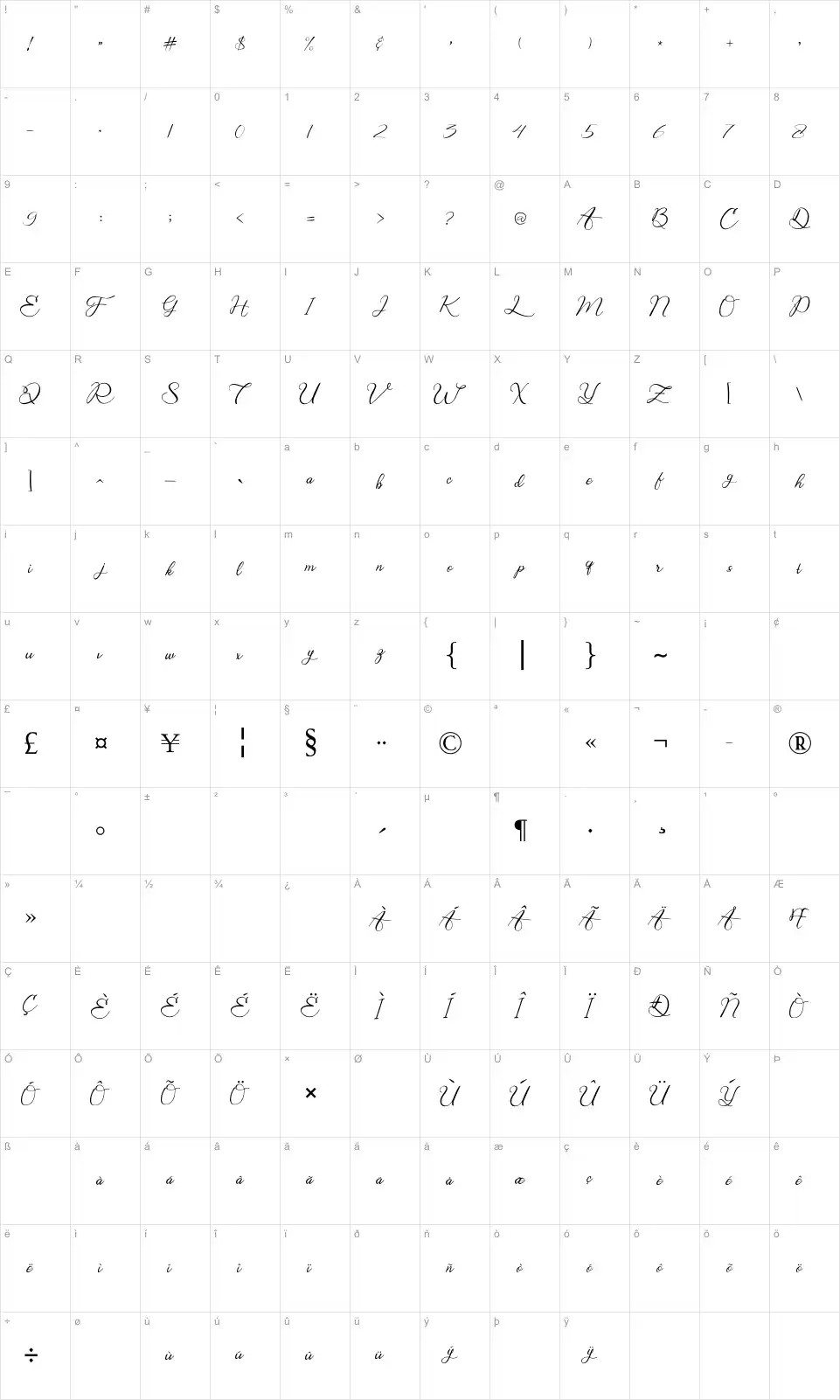 Mapa de caracteres da fonte Bring Heart