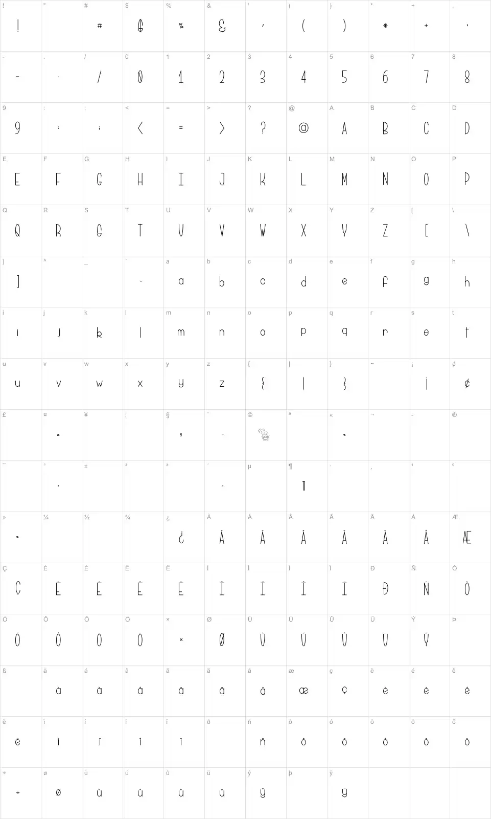 Mapa de caracteres da fonte Brioche au Potiron