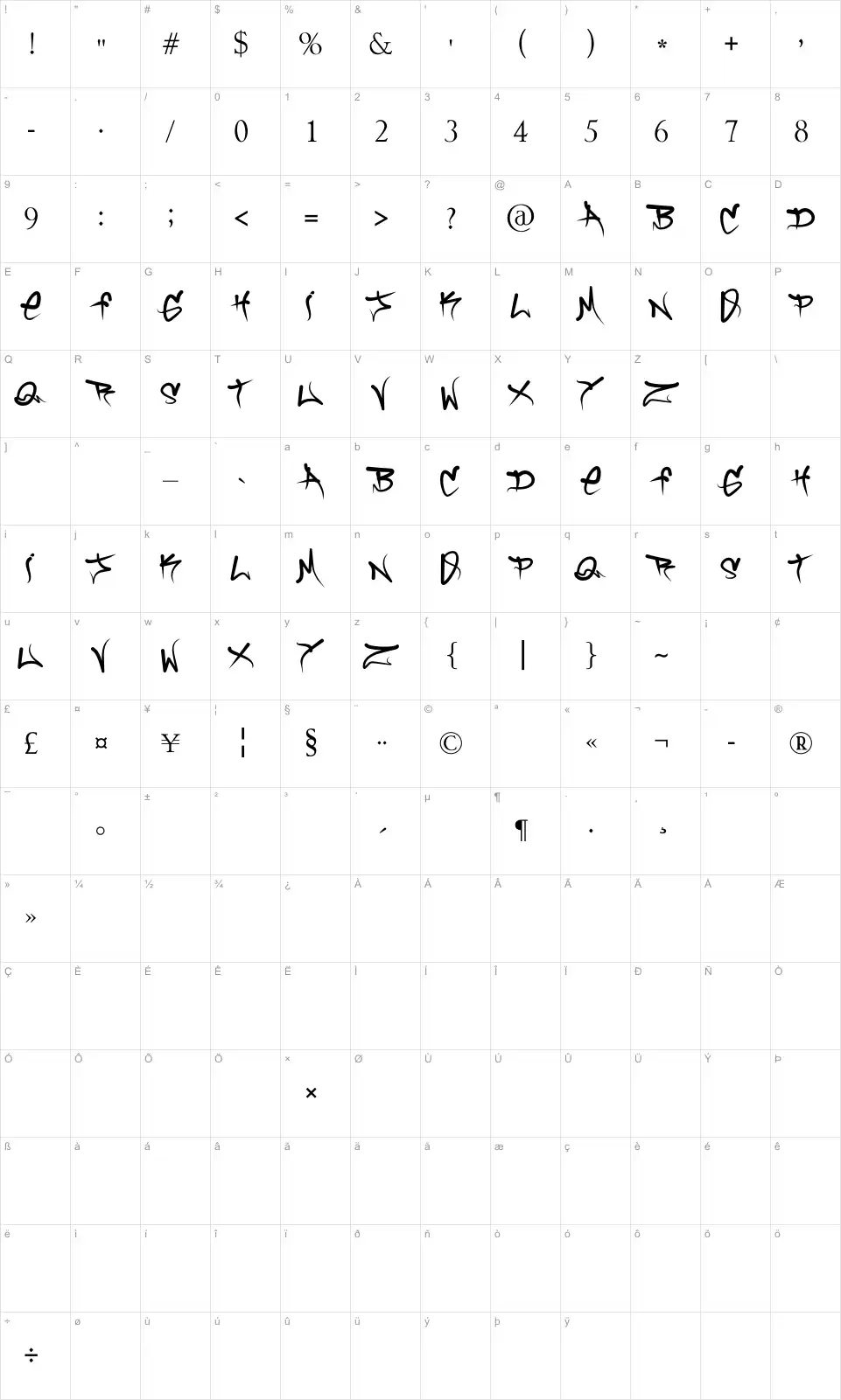 Mapa de caracteres da fonte Brock Vandalo