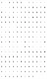 Mapa de caracteres da fonte Broken Robot