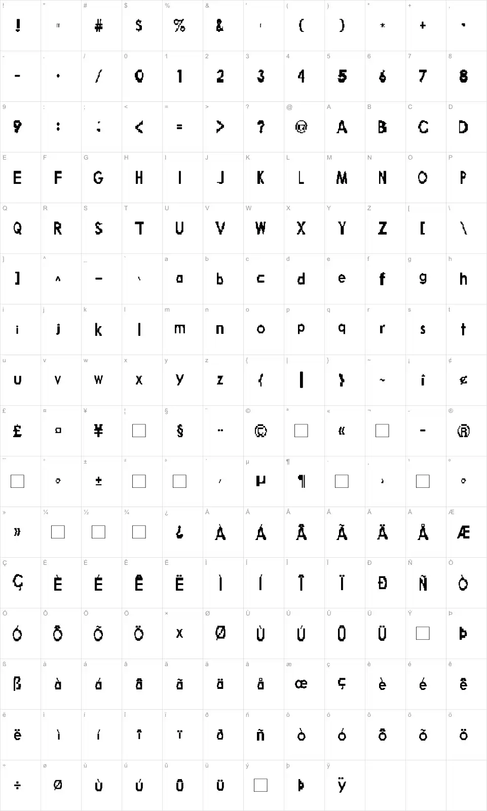 Mapa de caracteres da fonte Broken Robot